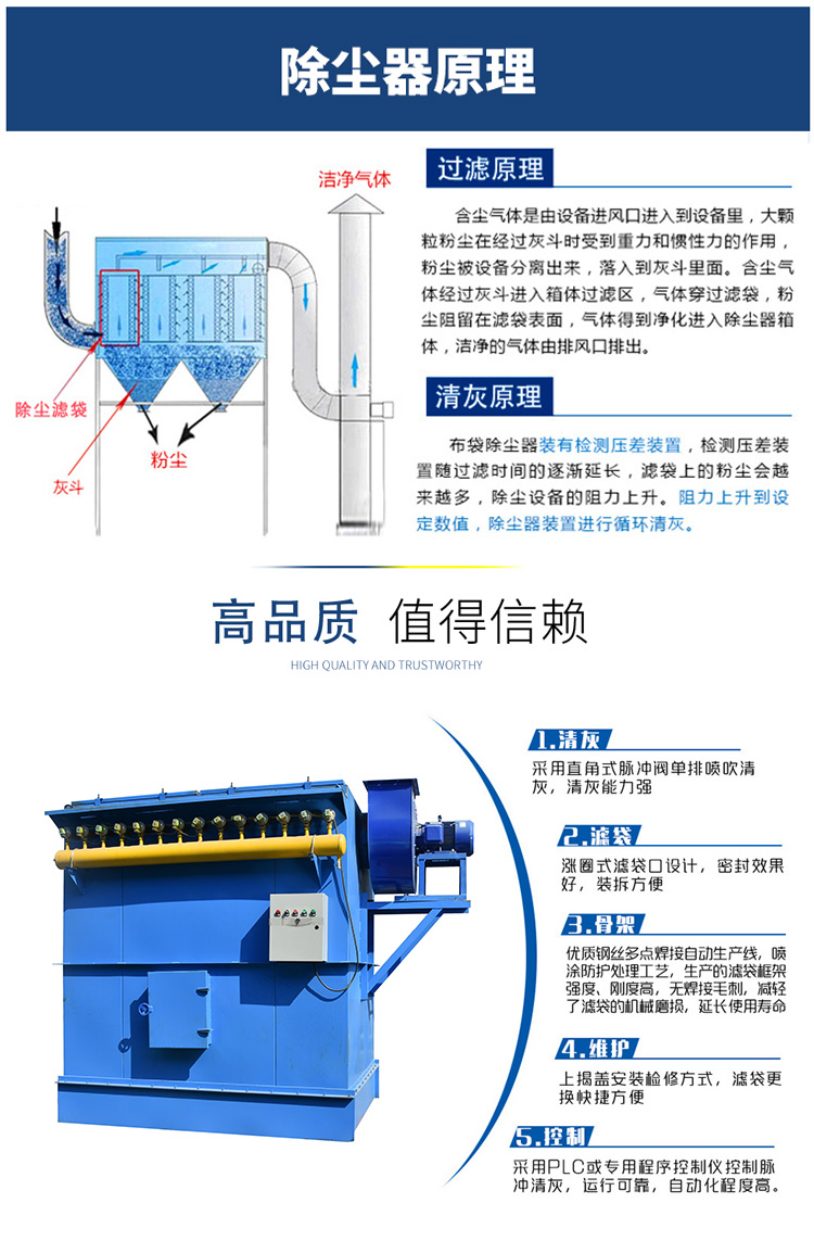 布袋除塵器