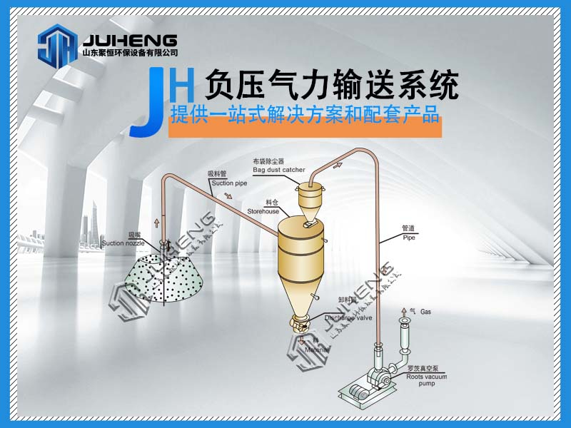負壓氣力輸送是否存在漏氣的風險？