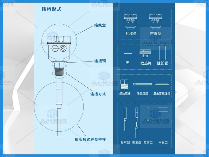 料位計(jì)1.jpg 料位計(jì)1.jpg